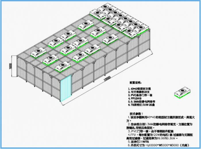 潔凈棚效果圖